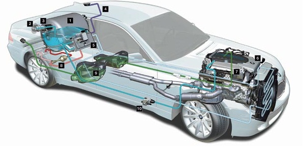BMW Hydrogen 7: step closer to being environmentally sustainable after Cambridge University's research